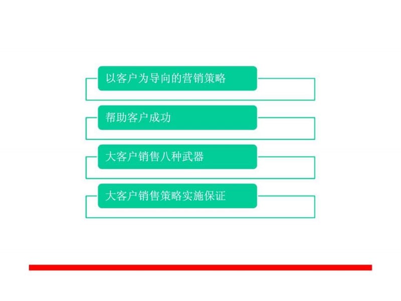 大客户销售策略与方法.ppt_第2页