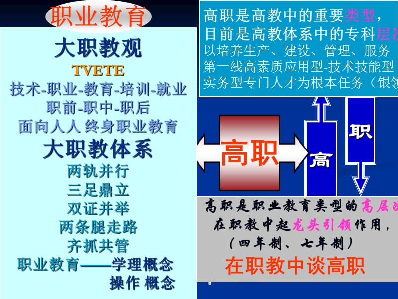 地方院校办学特色与发展战略.ppt_第3页