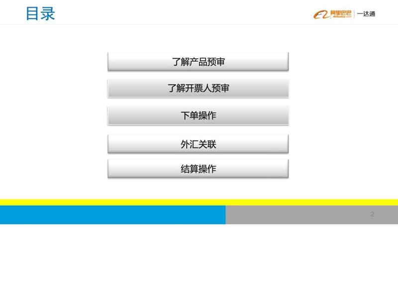 一达通 订单操作PPT_销售营销_经管营销_专业资料.ppt.ppt_第2页