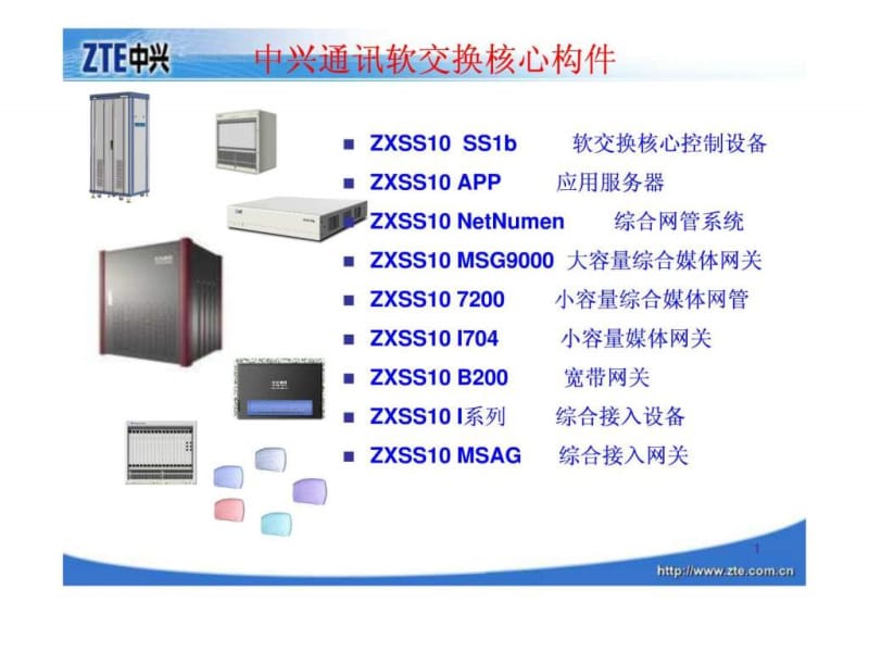 中兴通讯软交换产品.ppt.ppt_第1页