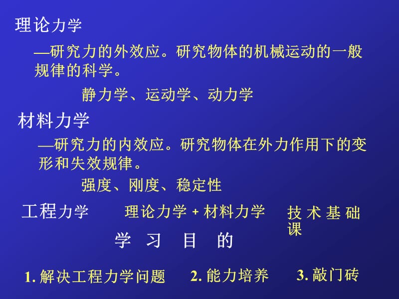 单辉祖工力1受力分析.ppt_第3页