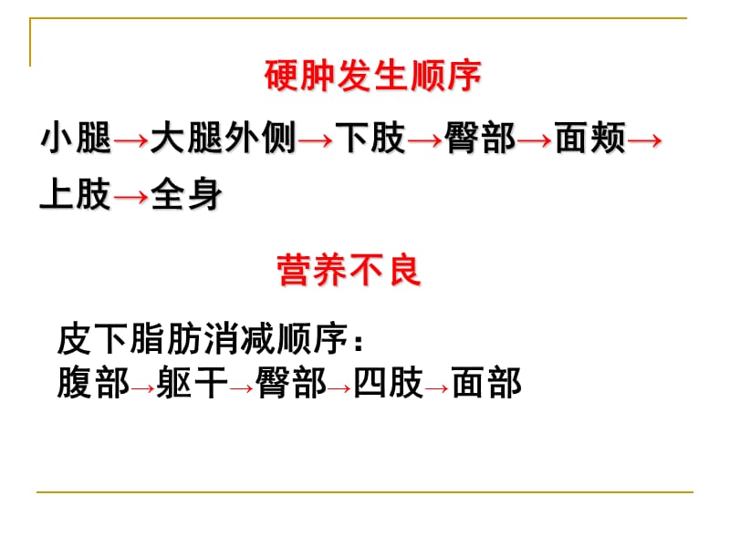 儿科护理学辅导课件.ppt_第3页