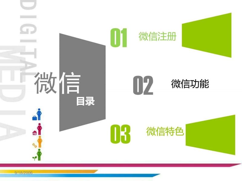 微信用户模型.ppt_第2页