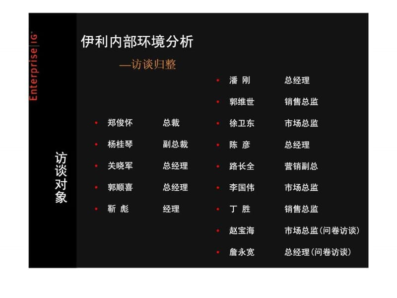 伊利集团品牌策略建议提案.ppt_第2页