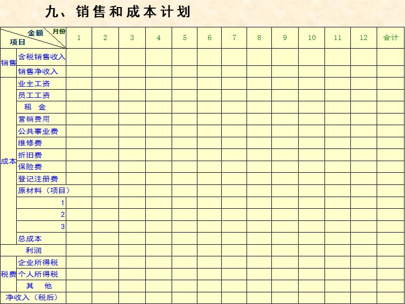 创业计划书材料.ppt_第1页