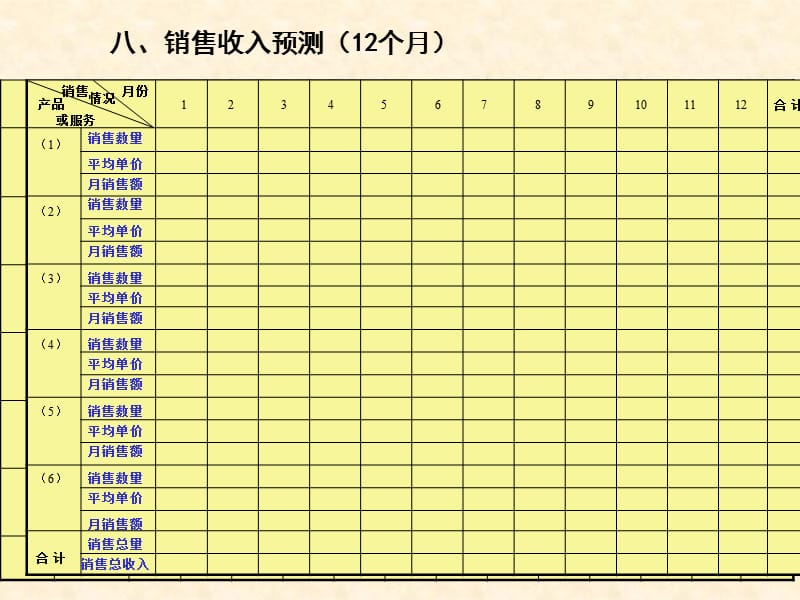 创业计划书材料.ppt_第2页