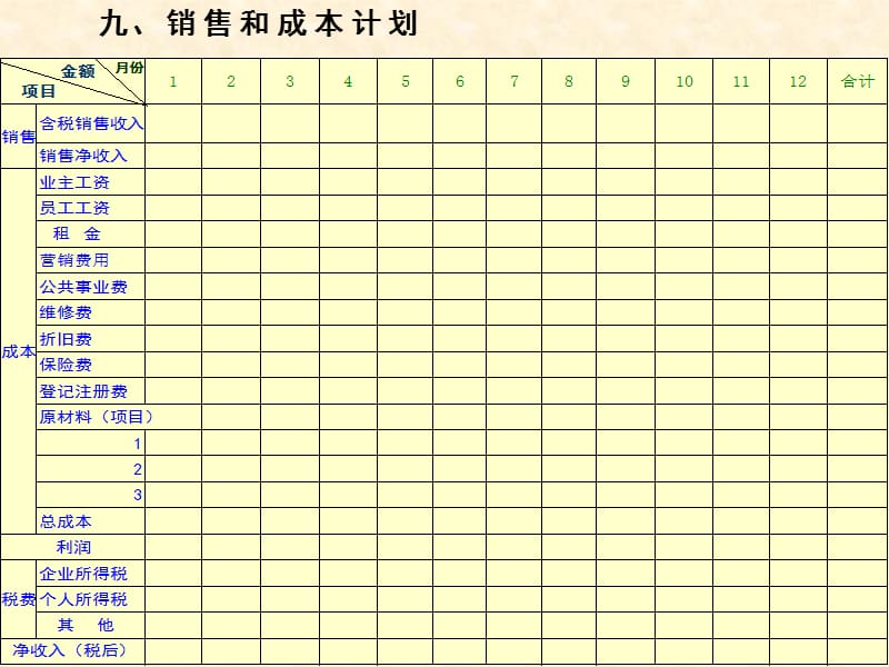 创业计划书材料.ppt_第3页