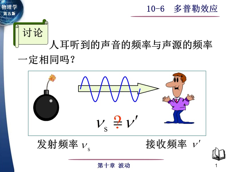 大学物理多普勒效应.ppt_第1页