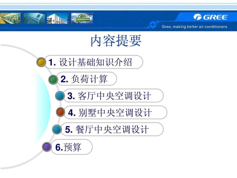 风管机设计选型(格力) 2.ppt_第1页