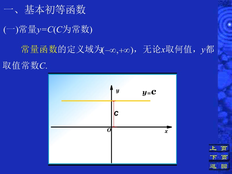 一基本初等函数二复合函数三初等函数四建立函数关.ppt_第2页