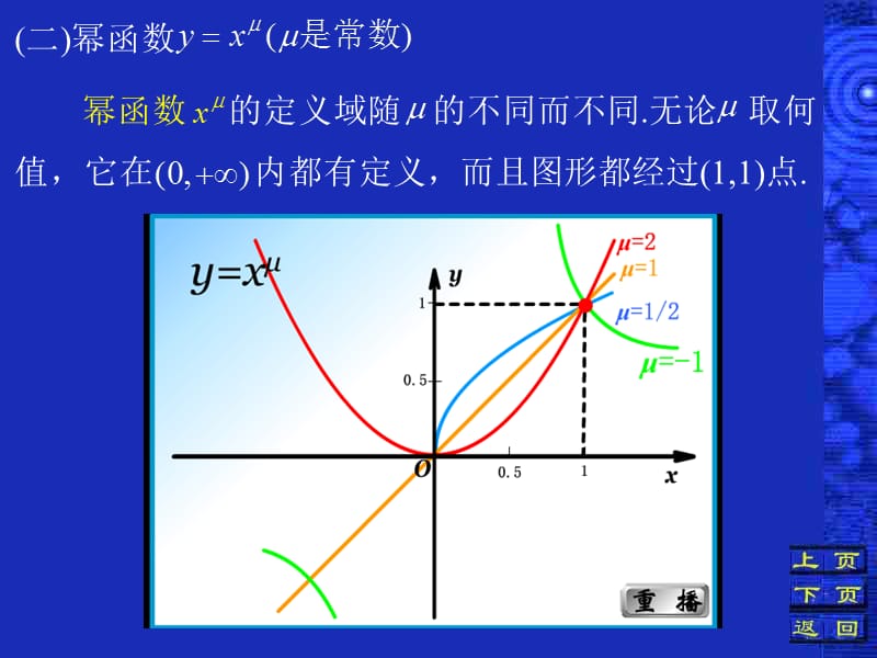 一基本初等函数二复合函数三初等函数四建立函数关.ppt_第3页