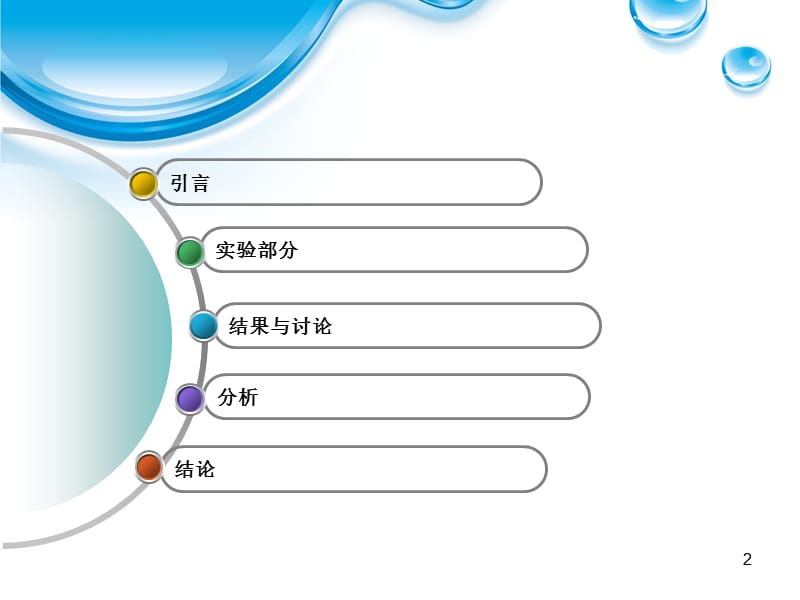 石灰活性度酸碱滴定测定法的优化.ppt_第2页