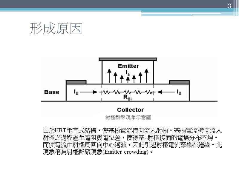 射极电流拥挤效应.ppt_第3页