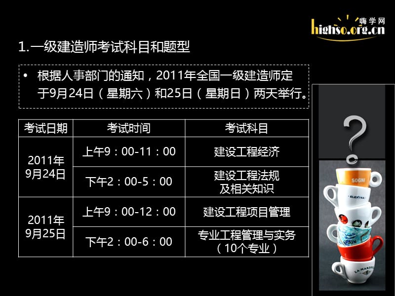 一级建造师公共科目应试技巧.ppt_第3页