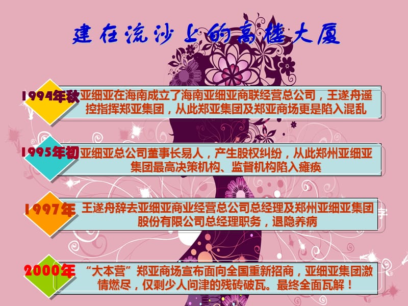 亚细亚.ppt_第3页