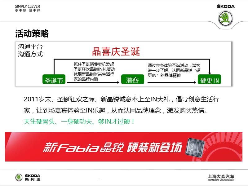 圣诞促销展厅活动执行方案.ppt_第3页