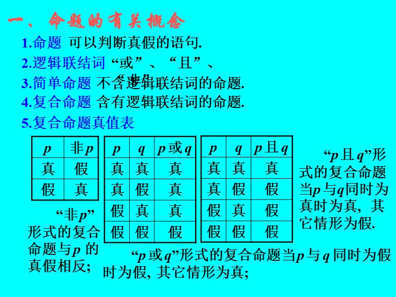 一命题的有关概念.ppt_第2页