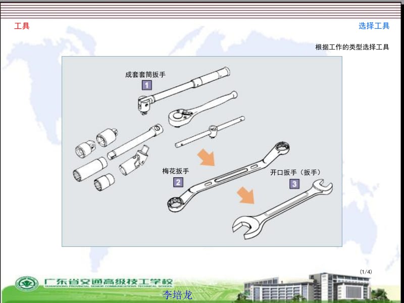 汽车维修常用工具和测量.ppt_第2页