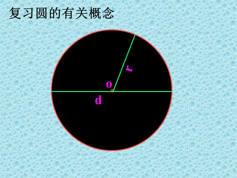 应用题如下图绳长米问小狗的活动面积有多大.ppt_第3页