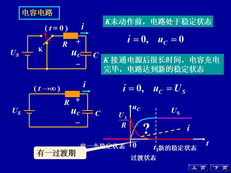 一阶电路的零输入响应零状态响应.ppt_第3页