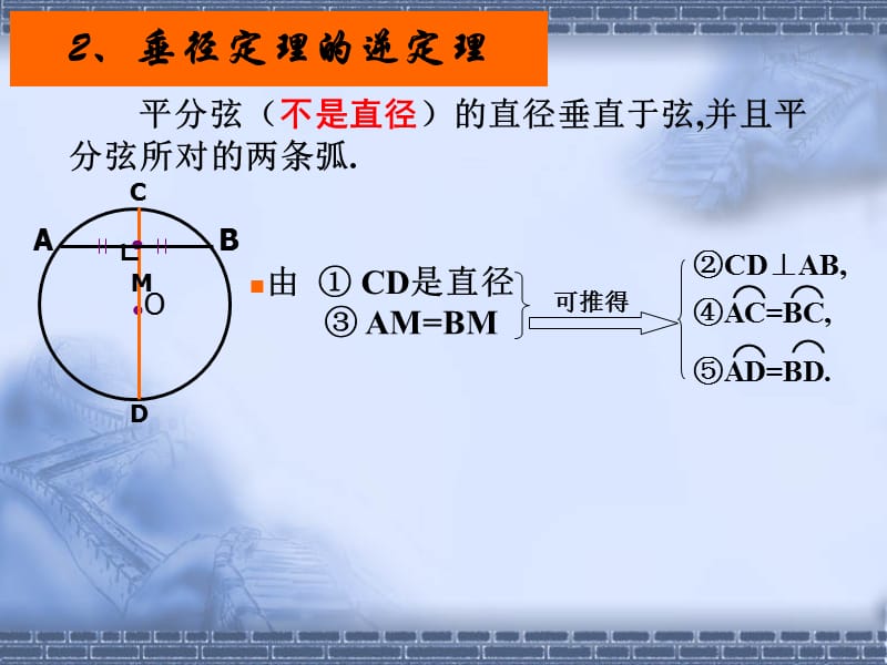 新人教版九年级上册第24章圆的复习课件1.ppt_第2页