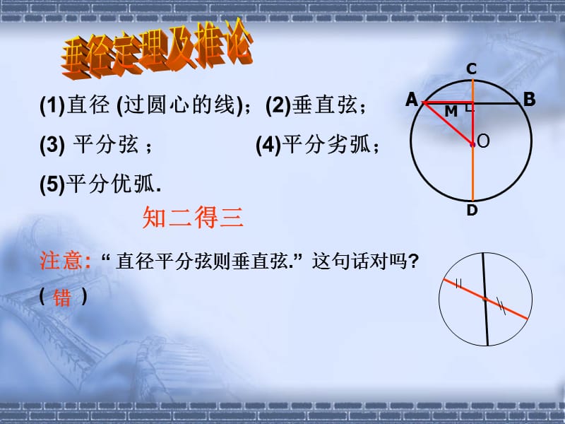 新人教版九年级上册第24章圆的复习课件1.ppt_第3页