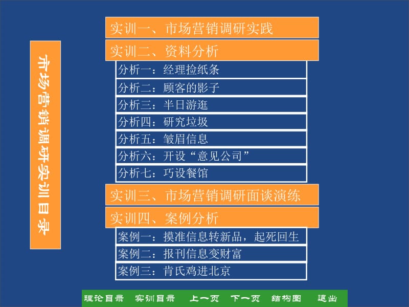 一市场营销调研的类型和内容.ppt_第3页