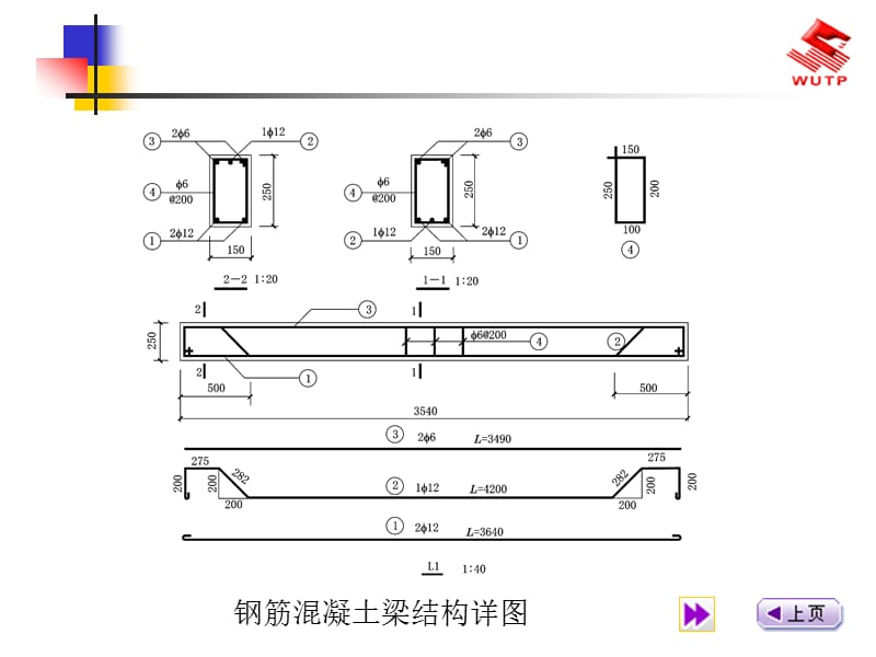 钢筋混凝土构件详图表示方法.ppt_第2页