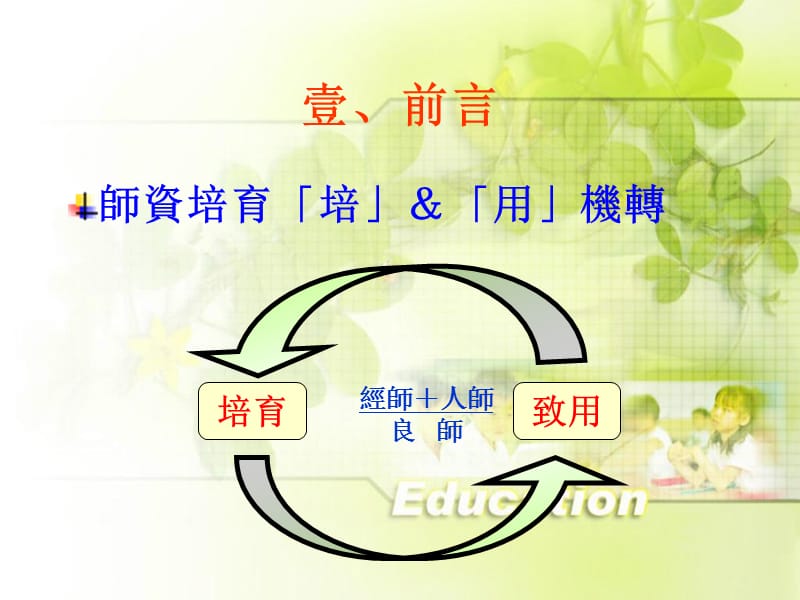 师资培育培用理念分析精品PPT.ppt_第3页