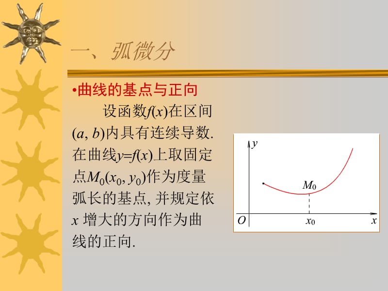 曲率2012年8月.ppt_第2页