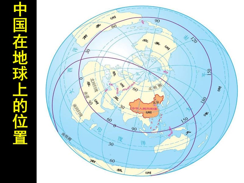 一单元中国疆域与人口.ppt_第2页