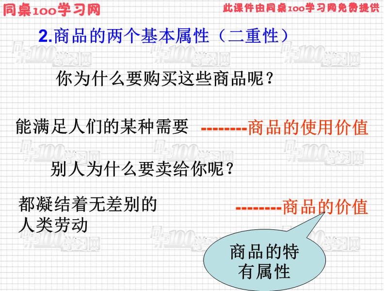 一货币的本质.ppt_第3页