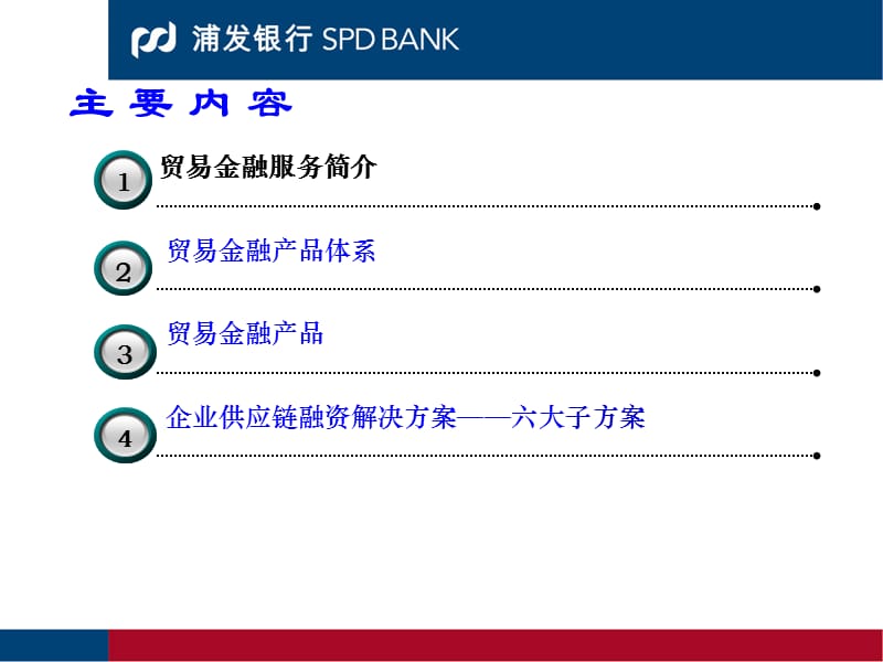 贸易金融业务.ppt_第2页