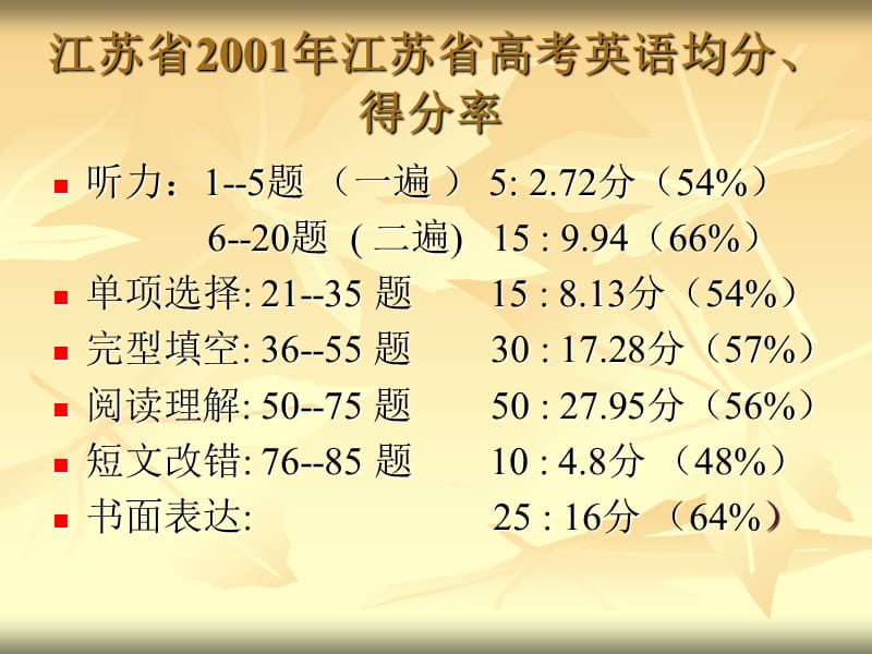 有关高三英语复习的几点建议.ppt_第2页