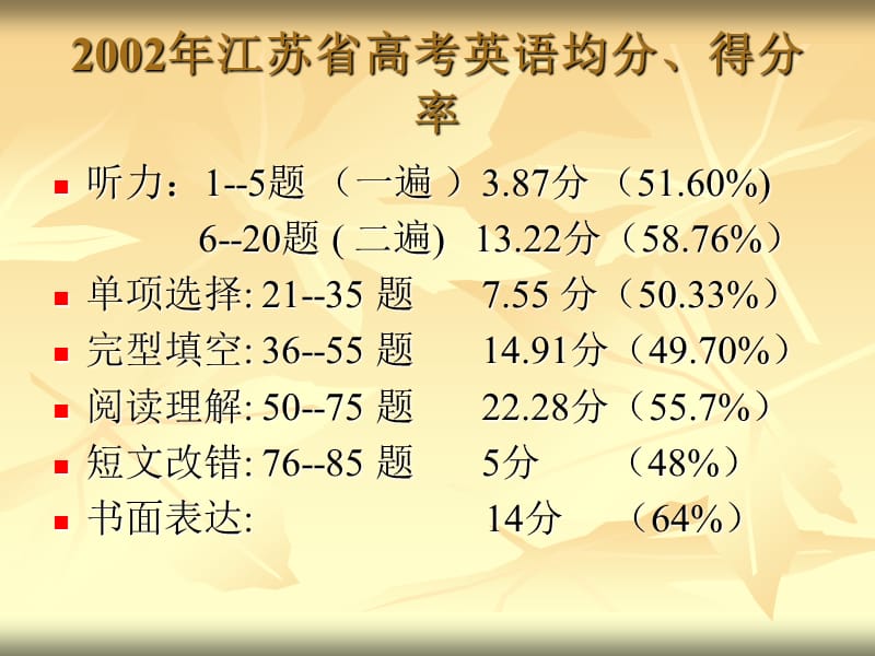 有关高三英语复习的几点建议.ppt_第3页