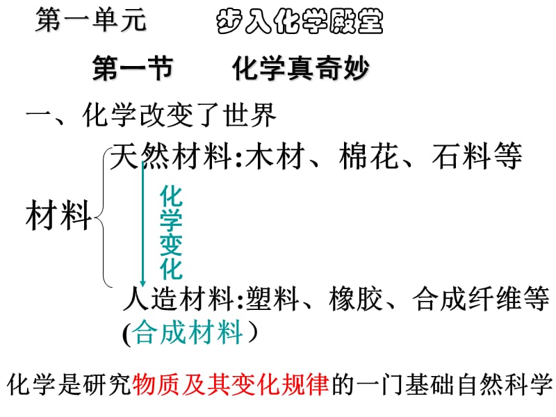 一化学改变了世界.ppt_第2页