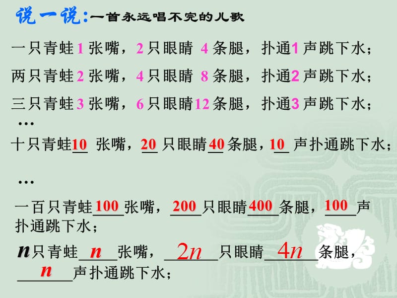 沙洋县拾桥中学解金桥课件.ppt_第2页