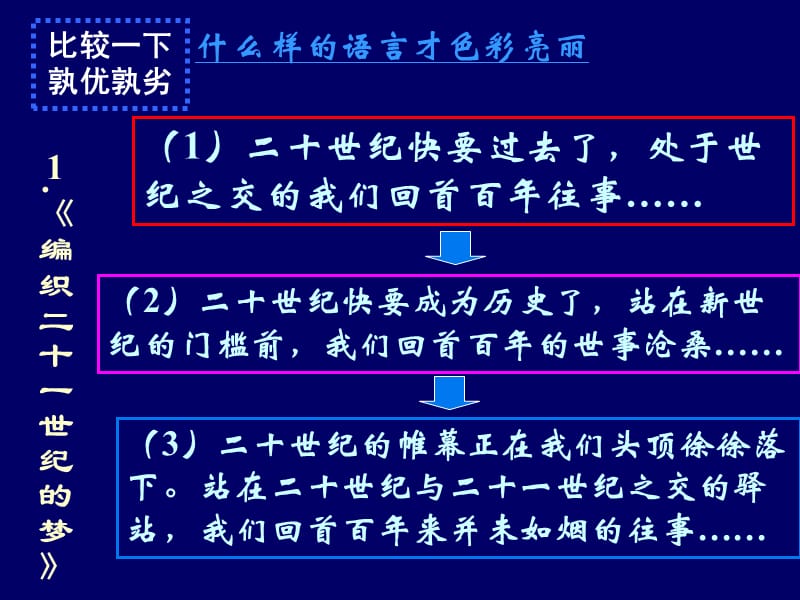 新人教怎样给作文的语言增添靓丽的色彩.ppt_第2页