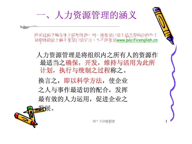 非人力资源经理的人力资源管理培训part3.ppt_第1页