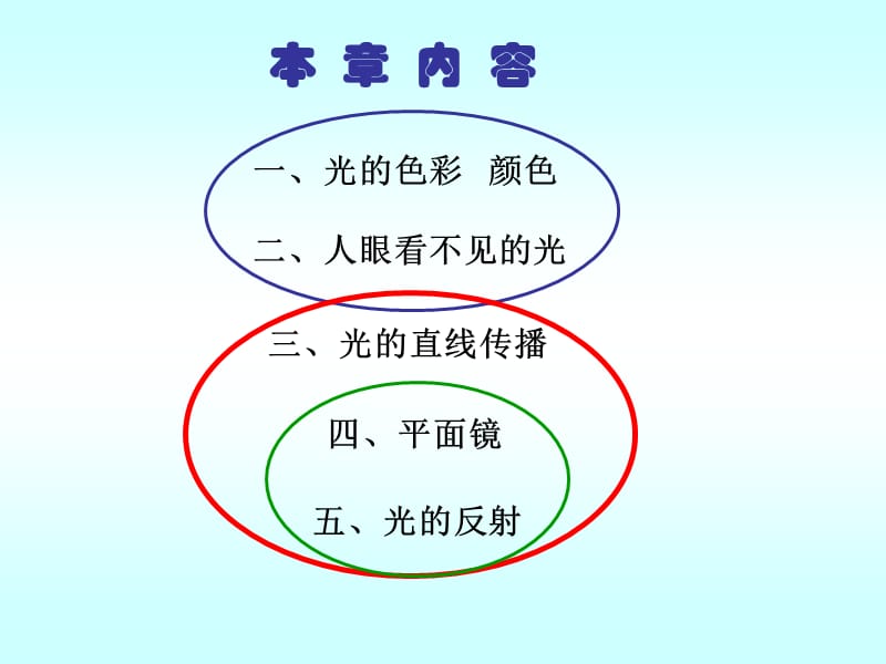 一光色彩颜色.ppt_第2页