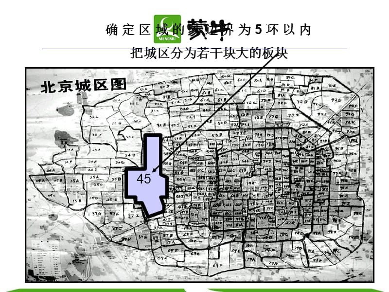 深度分销.ppt_第3页