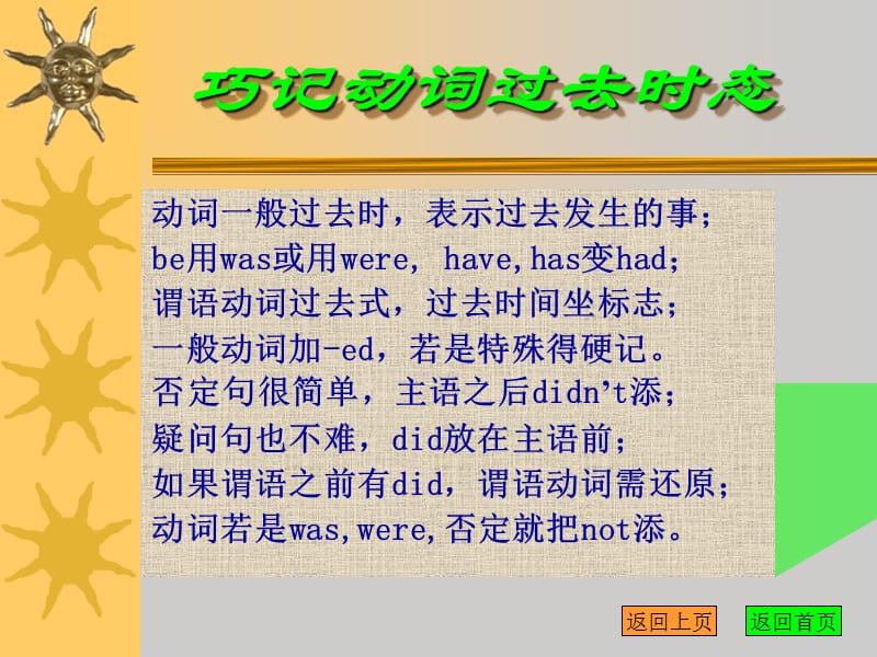 时态训练一般过去时.ppt_第3页