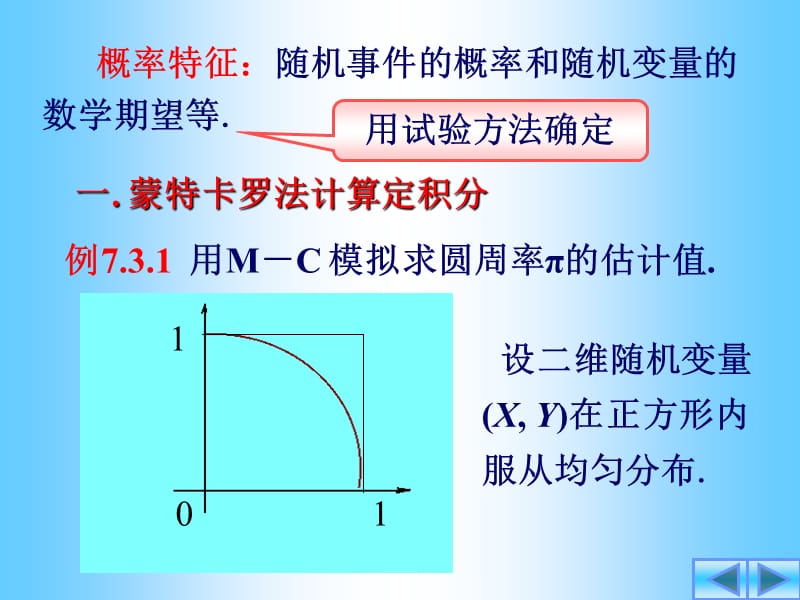 蒙特卡罗模拟8ppt课件.ppt_第2页