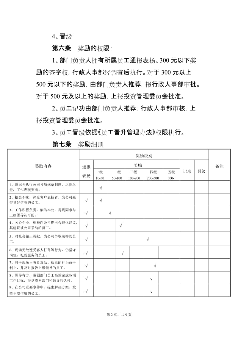 娱乐夜场公司员工奖惩制度.doc_第2页