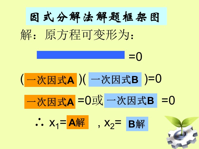 一元二次方程解法3.ppt_第2页