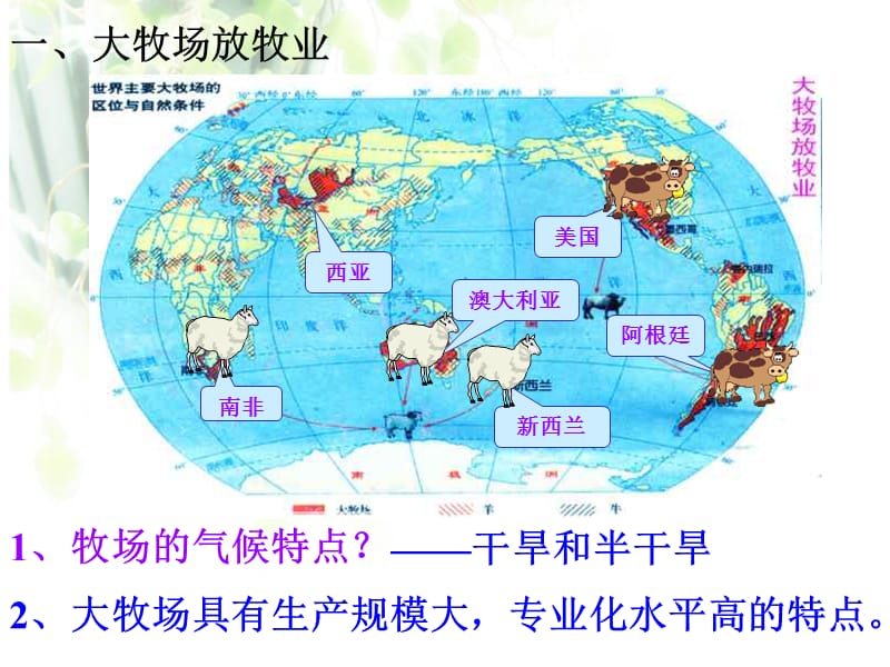 美国商品谷物农业的特点能源密集型农业大规模机.ppt_第3页