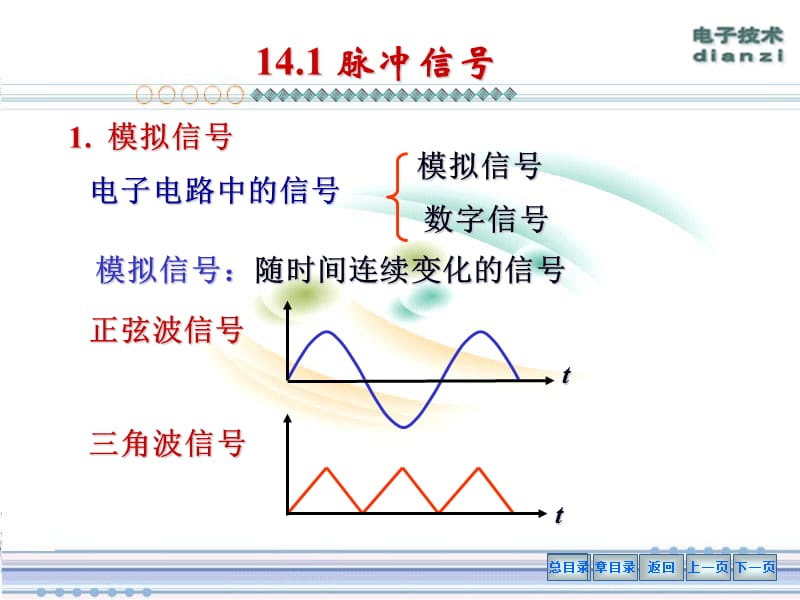 门电路与组合电路.ppt_第3页