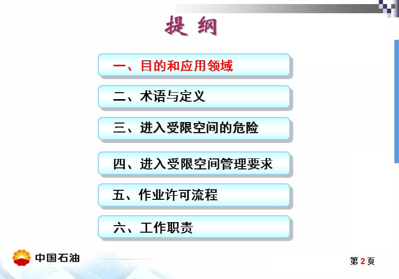 进入受限空间教育培训课件.ppt_第2页