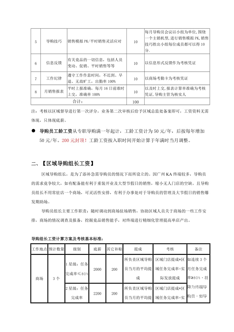 2018年导购员薪酬制度（改）.doc_第2页