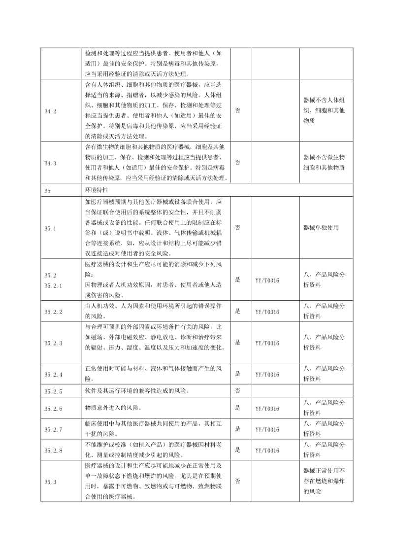 医疗器械安全有效基本要求清单.doc_第3页